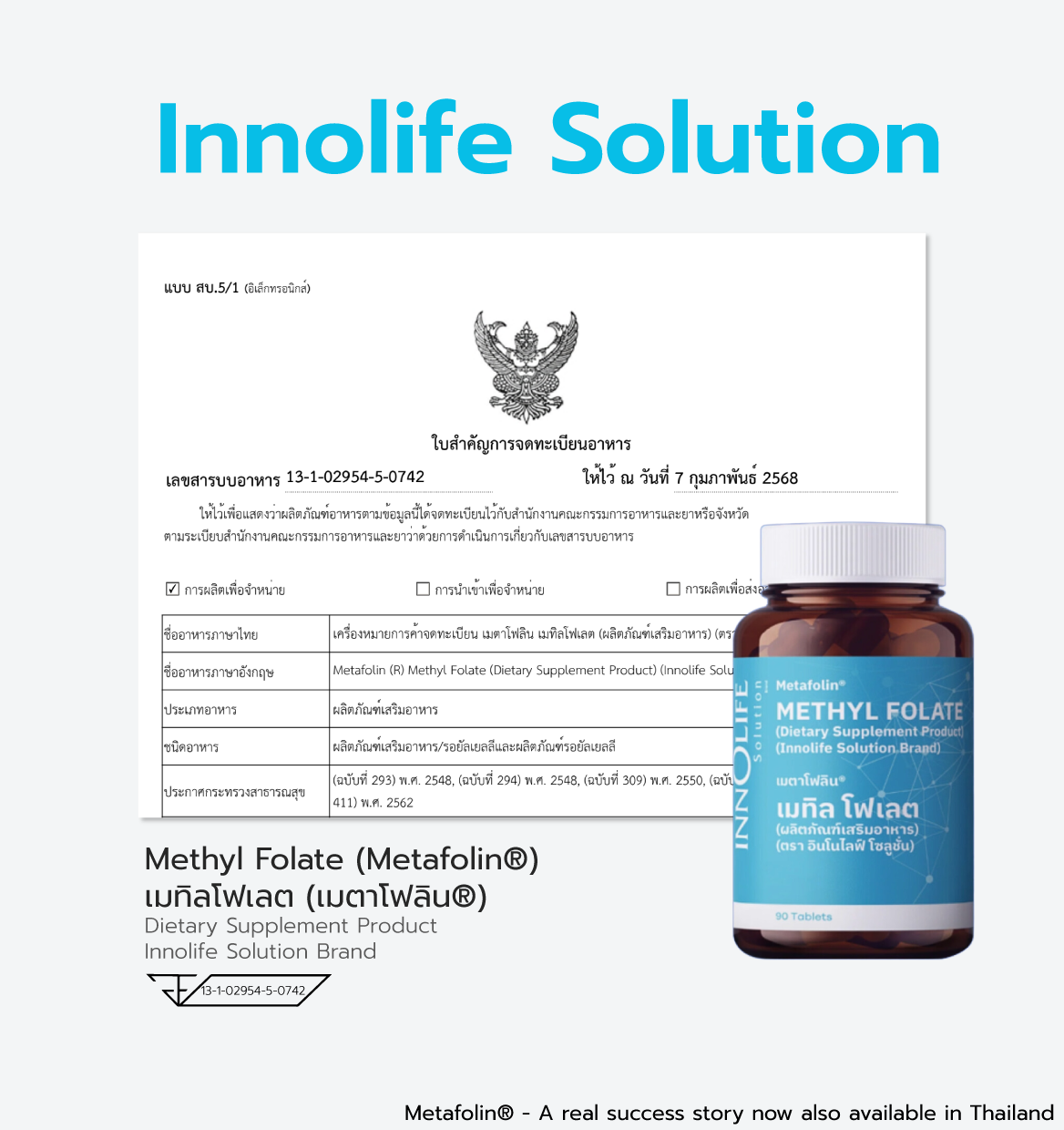 Daily Energy Boost Capsules