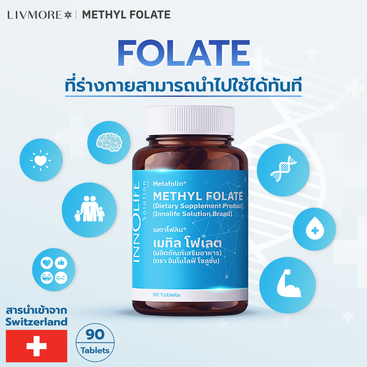 เมทิลโฟเลต (MethylFolate) สำหรับผู้ใหญ่, คนท้อง และทุกเพศทุกวัย, 90 Ca ...